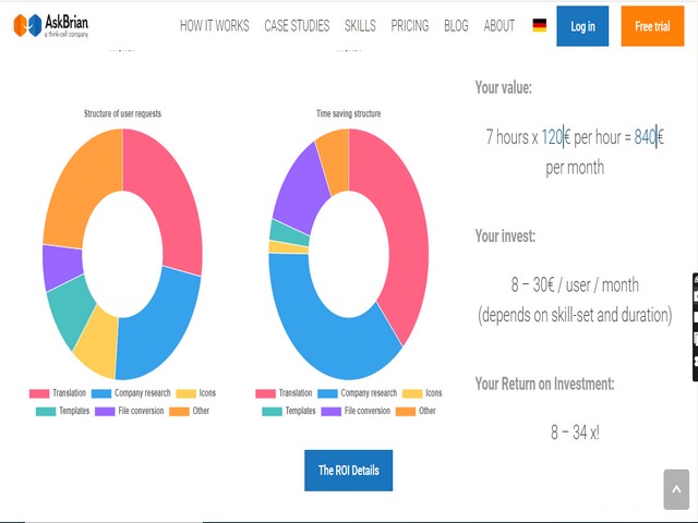 askbrain-ai-free-tool