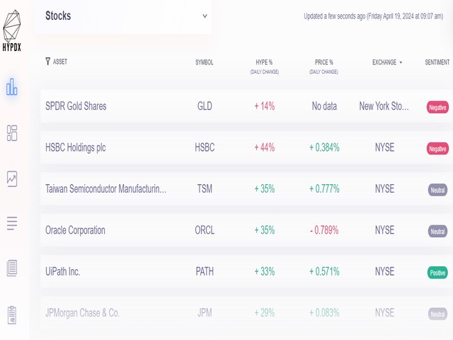 Real-Time Insights with HYPEINDEX: Transforming How Businesses Operate 2